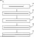 Fig. 01 - THREE-DIMENSIONAL BUILDING MODEL GENERATION BASED ON CLASSIFICATION OF IMAGE ELEMENTS