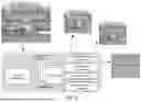 Fig. 10 - THREE-DIMENSIONAL BUILDING MODEL GENERATION BASED ON CLASSIFICATION OF IMAGE ELEMENTS