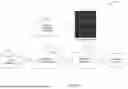 Fig. 03 - ANOMALY DETECTION IN DOCUMENTS WITH VISUAL CUES