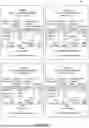 Fig. 04 - ANOMALY DETECTION IN DOCUMENTS WITH VISUAL CUES
