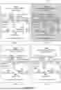 Fig. 11 - ANOMALY DETECTION IN DOCUMENTS WITH VISUAL CUES