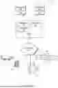 Fig. 13 - ANOMALY DETECTION IN DOCUMENTS WITH VISUAL CUES