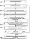 Fig. 01 - GLARE DETECTION SYSTEMS AND METHODS FOR AUTOMATED VEHICULAR CONTROL