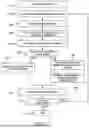 Fig. 06 - GLARE DETECTION SYSTEMS AND METHODS FOR AUTOMATED VEHICULAR CONTROL