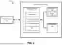 Fig. 02 - PROGRAM CONTINUATION STRATEGIES AFTER MEMORY DEVICE POWER LOSS