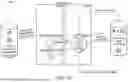 Fig. 12 - METHODS AND APPARATUS FOR PROVIDING TIME VALID LOCATION BASED INFORMATION