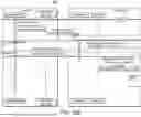 Fig. 25 - METHODS AND APPARATUS FOR PROVIDING TIME VALID LOCATION BASED INFORMATION