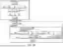 Fig. 32 - METHODS AND APPARATUS FOR PROVIDING TIME VALID LOCATION BASED INFORMATION
