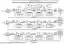 Fig. 08 - Methods and Apparatus for Enhanced Congestion Marking and Use of Congestion Information In Communications Networks