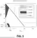 Fig. 06 - ADDITIONAL MAXIMUM POWER REDUCTION FOR UPLINK TRANSMISSION FOR WIRELESS NETWORKS
