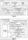 Fig. 07 - RANDOM ACCESS PARTITIONING AND RANDOM ACCESS REPORT