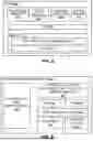 Fig. 08 - RANDOM ACCESS PARTITIONING AND RANDOM ACCESS REPORT