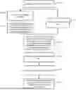 Fig. 01 - RANDOM ACCESS WITH BANDWIDTH PART SWITCH