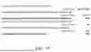 Fig. 17 - ABSORBENT AND BIODEGRADABLE MATERIAL