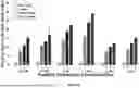 Fig. 19 - MUTANT ACE2 PROTEINS AND METHODS OF USING SAME