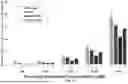 Fig. 23 - MUTANT ACE2 PROTEINS AND METHODS OF USING SAME