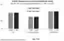 Fig. 31 - MUTANT ACE2 PROTEINS AND METHODS OF USING SAME