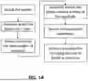 Fig. 13 - BLOOD VOLUME SENSOR SYSTEM