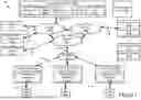 Fig. 02 - Multilayer Framework Architecture and User Interface for Video Gaming Applications