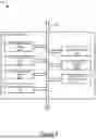 Fig. 04 - Multilayer Framework Architecture and User Interface for Video Gaming Applications
