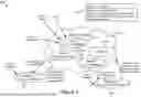 Fig. 09 - Multilayer Framework Architecture and User Interface for Video Gaming Applications