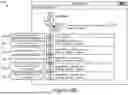 Fig. 28 - Multilayer Framework Architecture and User Interface for Video Gaming Applications