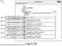 Fig. 32 - Multilayer Framework Architecture and User Interface for Video Gaming Applications