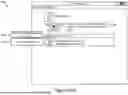 Fig. 33 - Multilayer Framework Architecture and User Interface for Video Gaming Applications