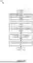 Fig. 43 - Multilayer Framework Architecture and User Interface for Video Gaming Applications