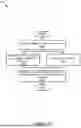 Fig. 44 - Multilayer Framework Architecture and User Interface for Video Gaming Applications