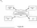 Fig. 47 - Multilayer Framework Architecture and User Interface for Video Gaming Applications
