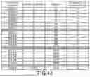 Fig. 44 - NON-TRANSITORY COMPUTER READABLE MEDIUM, INFORMATION PROCESSING METHOD, AND INFORMATION PROCESSING SYSTEM
