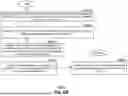 Fig. 40 - Client device for validating play of game applications via game NFTs and methods for use therewith