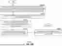 Fig. 41 - Client device for validating play of game applications via game NFTs and methods for use therewith