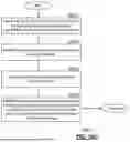 Fig. 46 - Client device for validating play of game applications via game NFTs and methods for use therewith