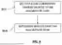 Fig. 05 - CARBON DIOXIDE CAPTURE IN WATER SYSTEM AND METHOD