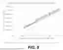 Fig. 09 - SYSTEMS AND METHODS FOR NATURAL GAS POWER GENERATION AND CARBON-CAPTURE OF THE SAME