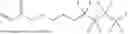 Fig. 12 - Surface Modification for Superphobic Membranes