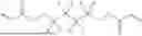 Fig. 19 - Surface Modification for Superphobic Membranes