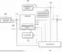 Fig. 01 - PROCESS APPARATUS INCLUDING GAS SUPPLIER AND METHOD OF OPERATING THE SAME