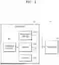 Fig. 02 - PROCESS APPARATUS INCLUDING GAS SUPPLIER AND METHOD OF OPERATING THE SAME