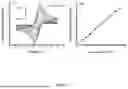 Fig. 07 - INTEGRATED MICROFLUIDIC CHIP FOR CELL IMAGING AND BIOCHEMICAL DETECTION AND METHOD USING THE SAME