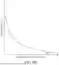 Fig. 10 - METHOD FOR PERFORMING CONTINUOUS SINGLE MOLECULE NUCLEIC ACIDS SEQUENCING