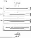 Fig. 09 - Well Assemblies and Related Systems and Methods