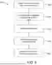 Fig. 07 - DEVICES, SYSTEMS, AND METHODS FOR NUCLEIC ACID AMPLIFICATION