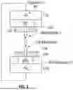 Fig. 04 - Material Extracting System and Method