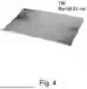 Fig. 08 - COMPOSITE MATERIAL AND ITS PREPARATION