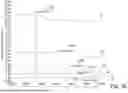 Fig. 05 - Method for operating a rolling line, and computer program product for carrying out the method