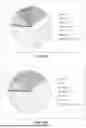 Fig. 22 - DMLS ORTHOPEDIC INTRAMEDULLARY DEVICE AND METHOD OF MANUFACTURE