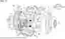 Fig. 28 - POWER TOOL AND IMPACT TOOL